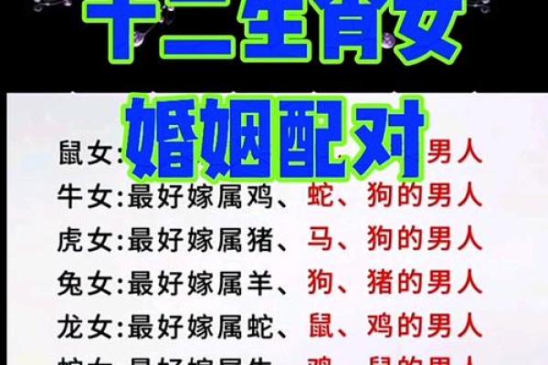 属羊男跟属鸡女的姻缘怎么样 属羊男与属鸡女的姻缘解析缘分深浅与相处之道