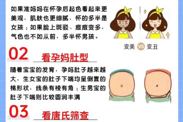 妊娠纹判断生男生女