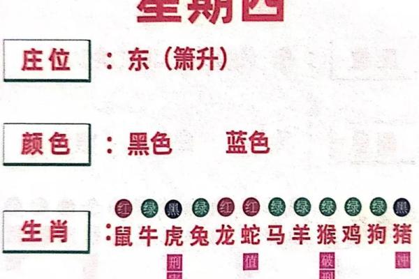 今天打麻将财神方位坐哪面最旺