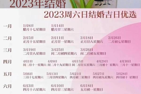 黄道吉日查询2022年3月
