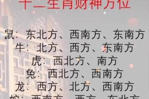 今天打牌的财神方位