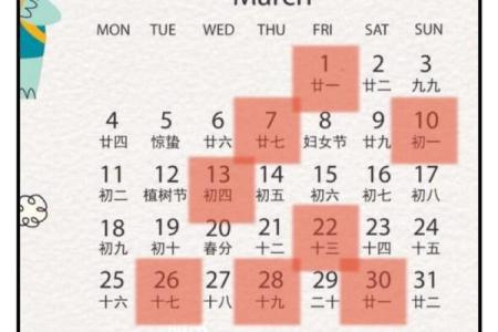 2025年2月抛妇产吉日