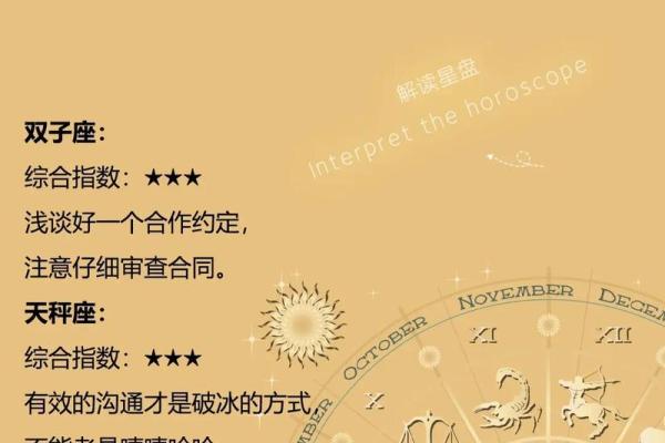 今日星座运势查询_今日星座运势查询12星座每日运势解析与好运指南