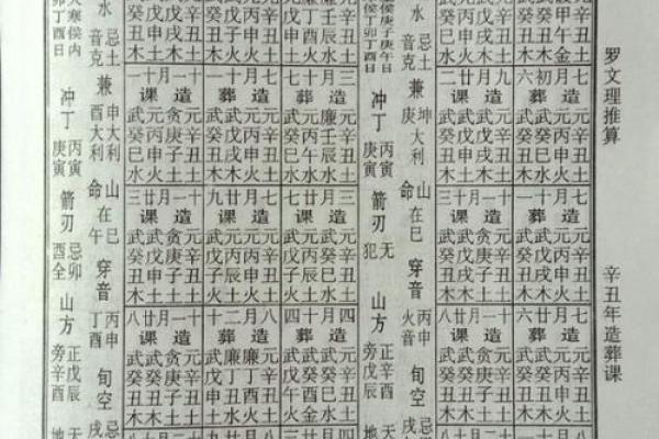 2021年4月安门最吉利好日子