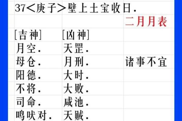 2025年农历4月乔迁最旺日子是几号呢