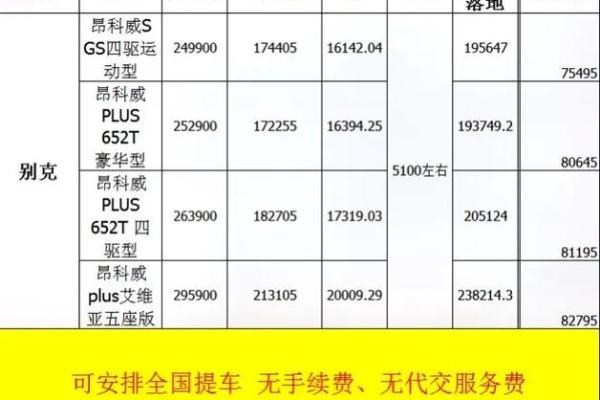 4月几号适合提车吗