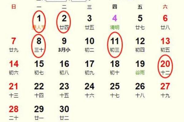 2021年4月的提车黄道吉日
