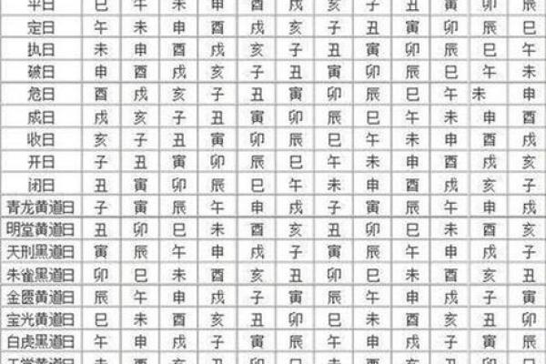 4月5月开业黄道吉日查询2021