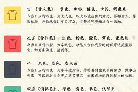 2025年4月12号星期几