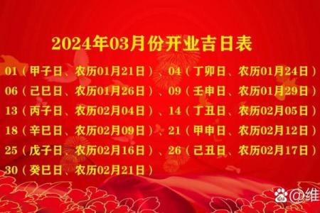 4月开业吉日哪天好