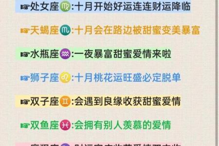 星座表十二星座运势查询 十二星座运势查询星座表详解每日运势走向
