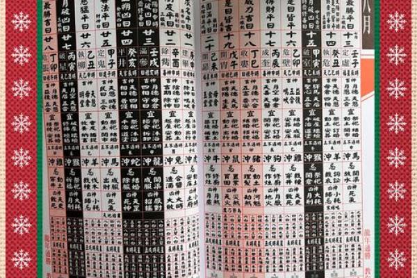 阳历8月份的黄道吉日