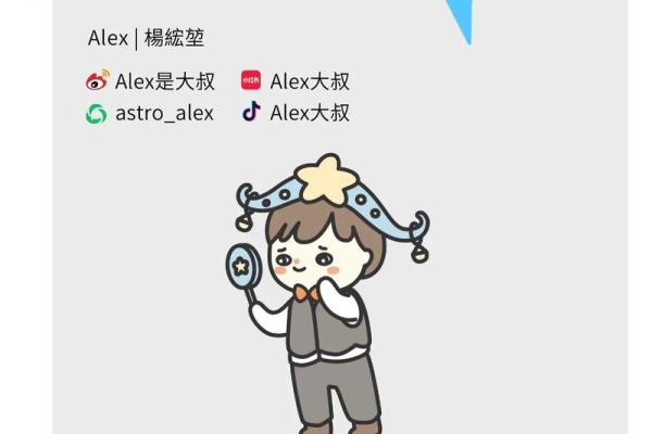 2023年星座表十二星座运势 2023年财运最好的星座