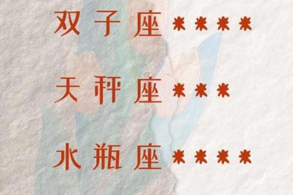 2012星座运势_2012星座运势全解析揭秘你的年度命运走向