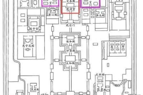 三宫六院是什么生肖(三宫六院是什么生肖最佳答案)