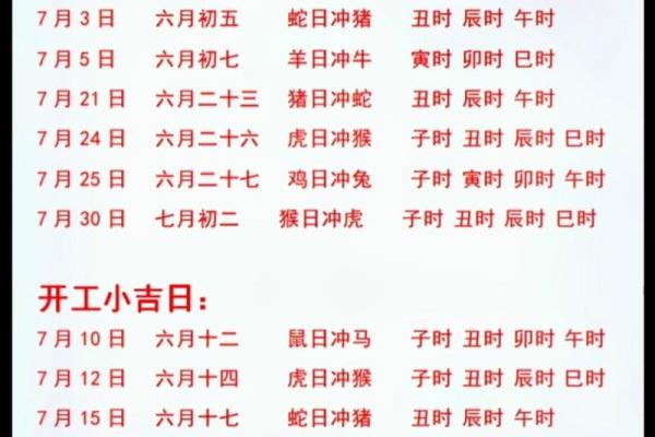 装修开工吉日2022年