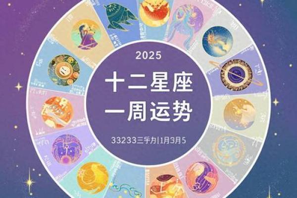 2025年3月白羊座运势 白羊座第一星座网今日运势