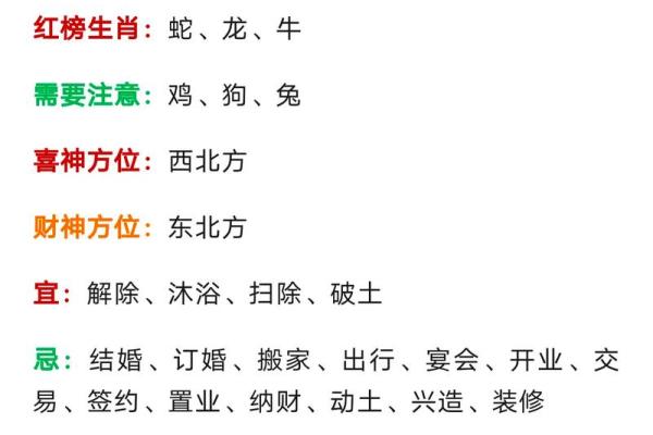 2021年4月1日能动土吗