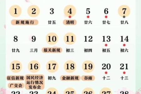 2020年4月动土黄道吉日是哪天