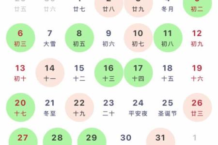 2021年4月份装修黄道吉日查询时间一览表