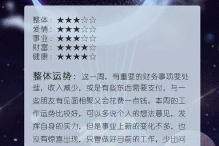 摩羯座今日运势解析第一星座独家预测