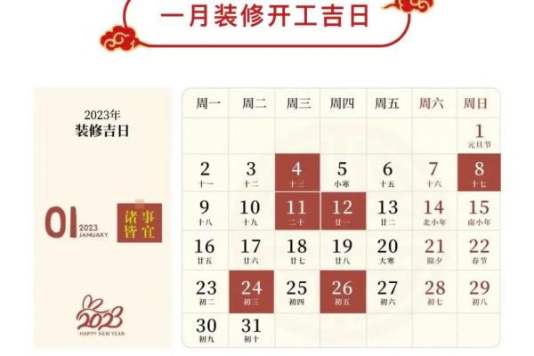 13月适合装修的黄道吉日