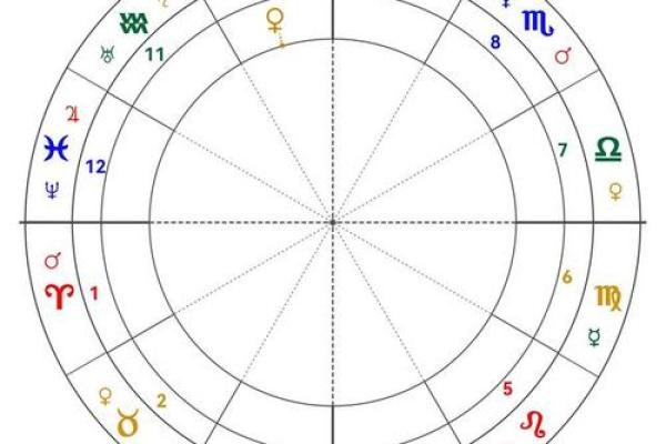 玛法达看星星12星座运势 玛法达12星座运势预测本周星象解读与运势指南