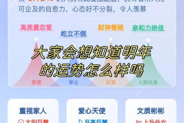 查看星座运势 查看星座运势的人是什么心态