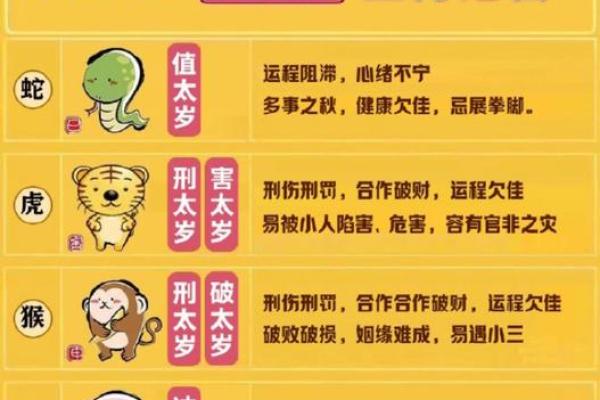 唯吾独尊打一动物生肖(唯吾独尊猜一生肖)