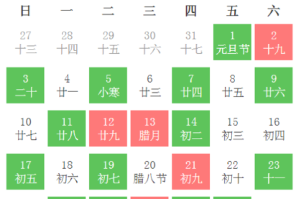 2021年4月5日动土下葬好不好