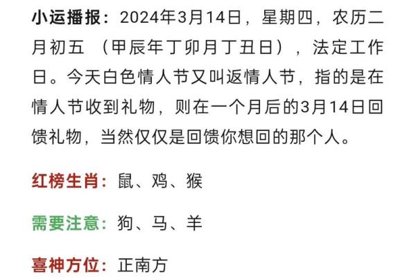 2024年星座运势123揭秘12星座全年运势走向