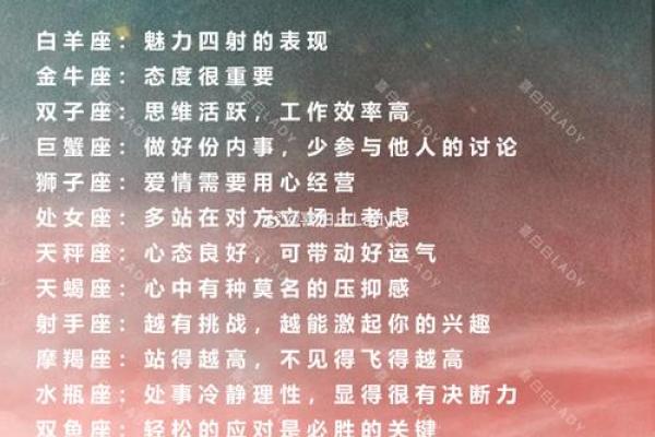 2024年星座运势123揭秘12星座全年运势走向
