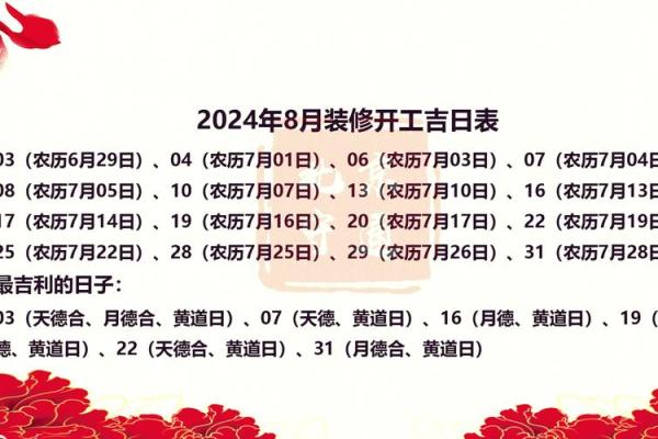 2024年8月装修开工吉日查询