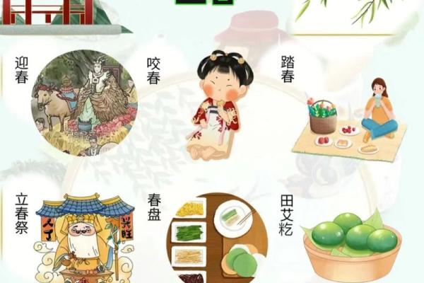 2021年立春是几月几号几点几分