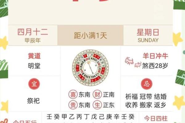 2021年5月属兔开业黄道吉日是哪几天