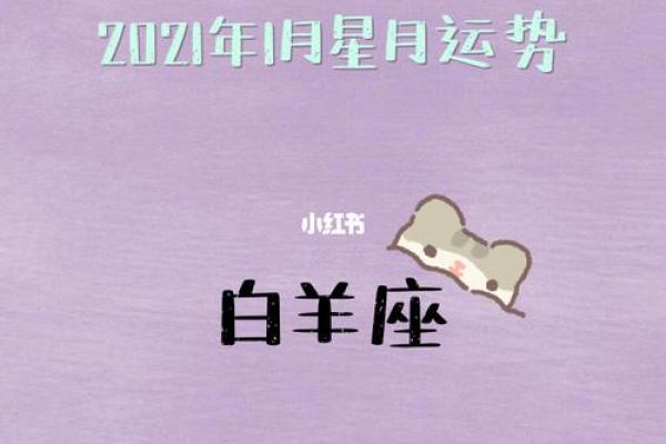 白羊座今日运势走势图_白羊座今日运势查询第一星座网