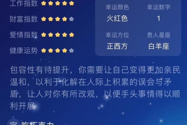这个月星座运势_本月星座运势大揭秘12星座运势全解析