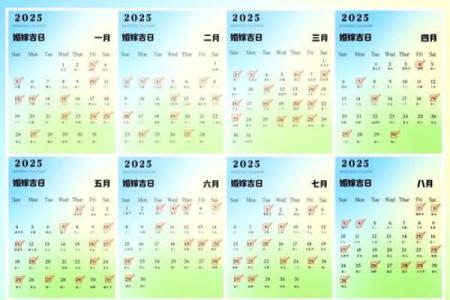 2025年二月动土吉日