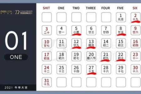 2021年4月适合动土装修的日子