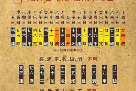 4月份适合开业的黄道吉日查询(四月份开业的黄道吉日)