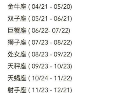 12星座每日运势查询第一星座网_12星座每日运势查询  第一星座网精准预测