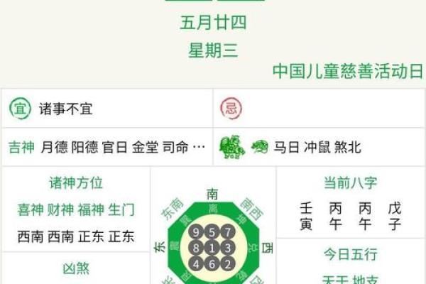 2025年农历5月初三是黄道吉日吗