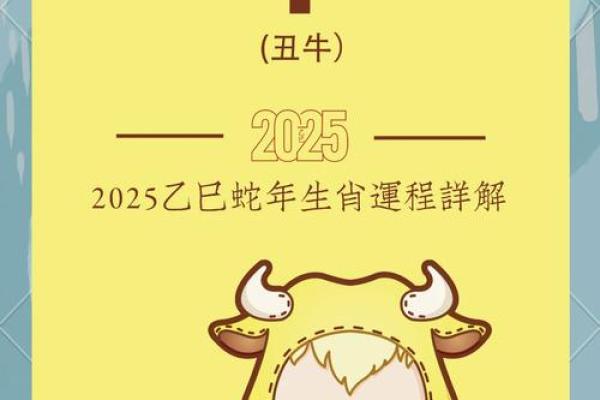 属牛人星座运势 属牛人2023年星座运势解析财运爱情与事业全指南