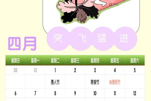 2021年四月动土吉日