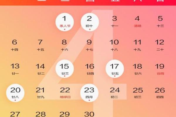 2020年四月装修吉日