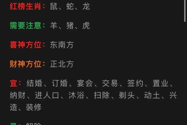 2021年四月最适合动土的日子