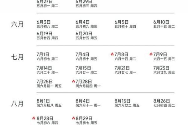 2021年3月25日黄道吉日