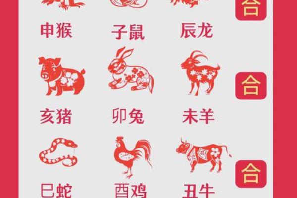 二七合三起一六是什么生肖(二七合三起一六是什么生肖百度知道)