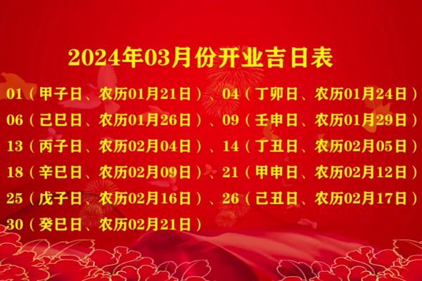 2021年4月开业最佳吉日期