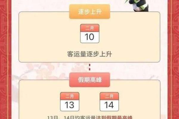 除夕高速免费时间2024